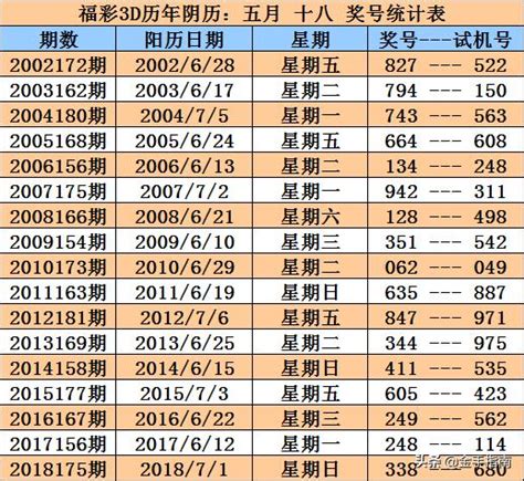 甲戍年|甲戌年是哪一年